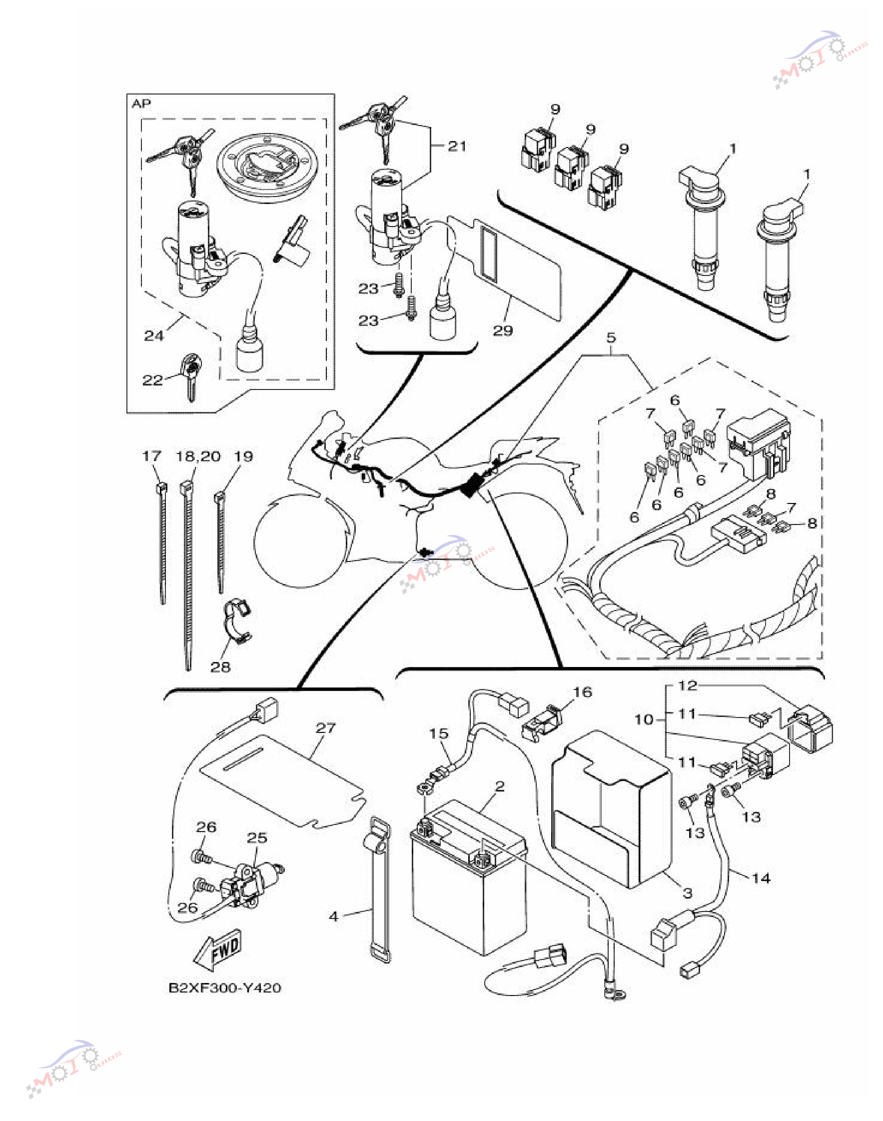Frame Diagram